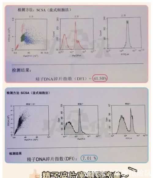 孕妈别再用电磁炉做饭啦!小心对宝宝的这三大危害