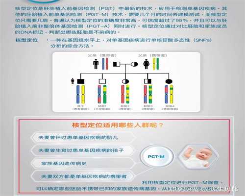 试管费用估算参考:杭州邵逸夫三代试管费用多少?